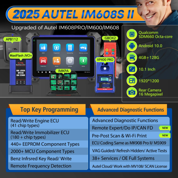 Autel IM 608 Pro II Full - imagine 2